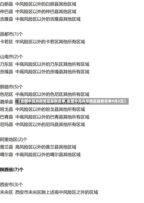 【全国中高风险地区最新名单,全国中高风险地区最新名单9月2日】