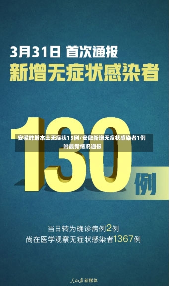 安徽昨增本土无症状15例/安徽新增无症状感染者1例 附最新情况通报