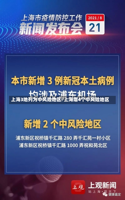 上海3地列为中风险地区/上海增4个中风险地区