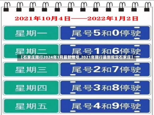 【石家庄限行2024年1月最新限号,2021年限行最新规定石家庄】