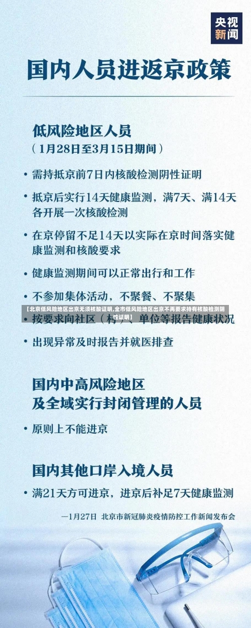 【北京低风险地区出京无须核酸证明,全市低风险地区出京不再要求持有核酸检测阴性证明】