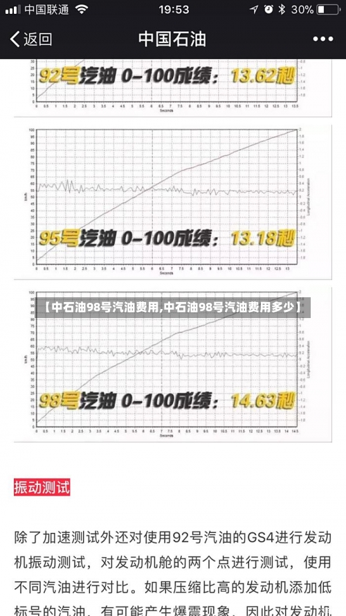 【中石油98号汽油费用,中石油98号汽油费用多少】