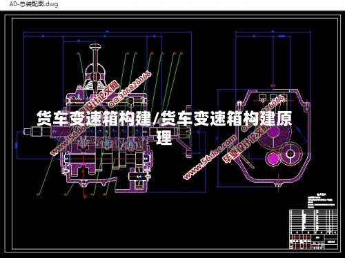 货车变速箱构建/货车变速箱构建原理