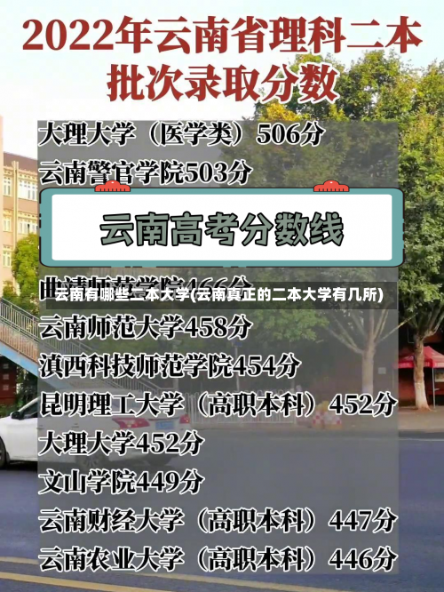 云南有哪些二本大学(云南真正的二本大学有几所)