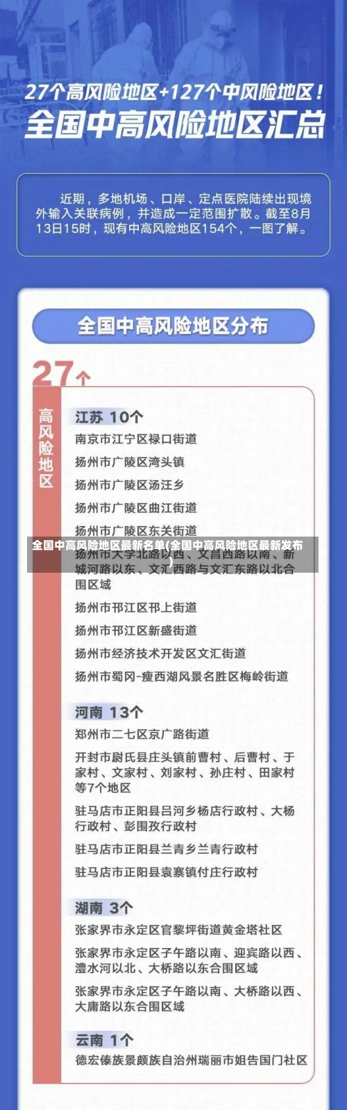 全国中高风险地区最新名单(全国中高风险地区最新发布)