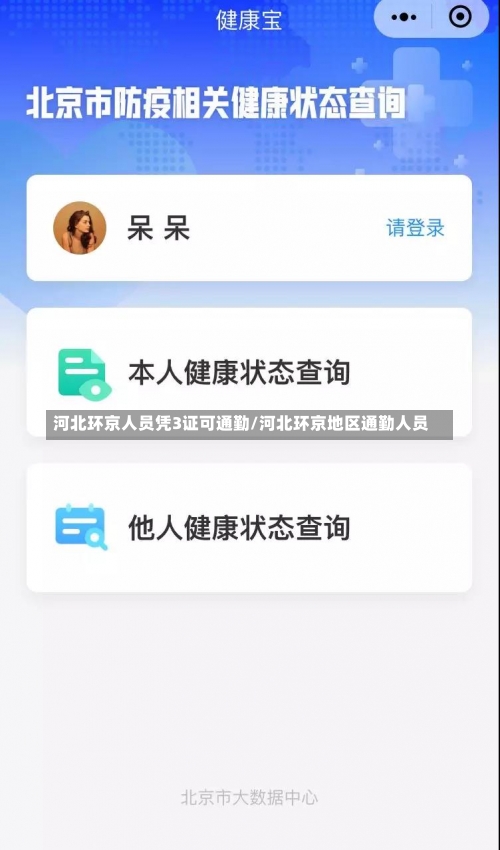 河北环京人员凭3证可通勤/河北环京地区通勤人员