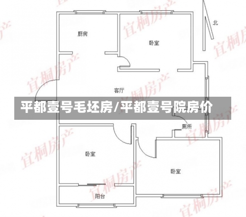 平都壹号毛坯房/平都壹号院房价