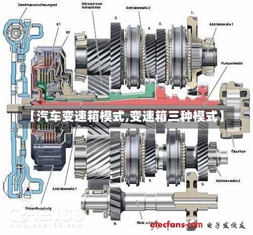 【汽车变速箱模式,变速箱三种模式】