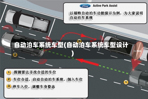 自动泊车系统车型(自动泊车系统车型设计)