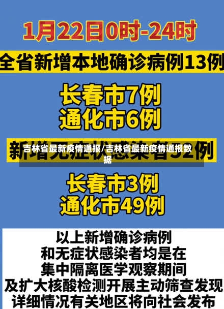 吉林省最新疫情通报/吉林省最新疫情通报数据